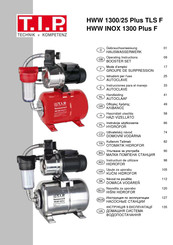 T.I.P. HWW 1300/25 Plus Instrucciones Para El Manejo