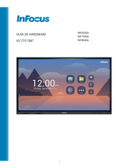 InFocus JTouch INF8640e Guía De Hardware