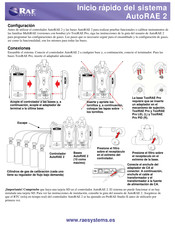 RAE Systems AutoRAE 2 Inicio Rápido