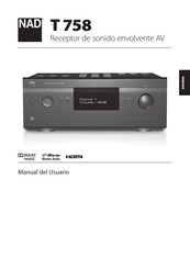 NAD T 758 Manual Del Usuario