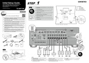 Onkyo TX-NR7100 Guía De Configuración Inicial