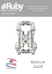 AlphaDynamik RUBY 080 Instalación Funcionamiento Y Mantenimiento