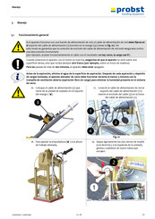 probst QUICKJET QJ-600-E Instrucciones De Manejo