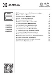 Electrolux KVMBE08X Manual De Instrucciones