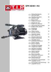 T.I.P. GPK 60/40 Instrucciones Para El Manejo