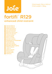 Jole fortifi R129 Manual De Instrucciones