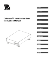 OHAUS Defender i-D75B1R Manual De Instrucciones