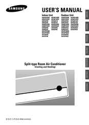 Samsung AQ18PJGBE Manual Del Usuario