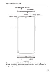 UMIDIGI F3 5G Guia De Inicio Rapido