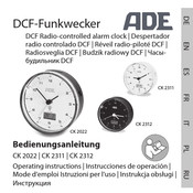 ADE CK 2022 Instrucciones De Operación