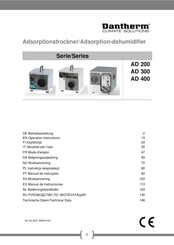 Dantherm AD 200 Serie Manual De Instrucciones