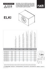 Ruck Ventilatoren ELKI Serie Manual De Instrucciones