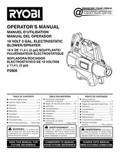 Ryobi P2808 Manual Del Operador