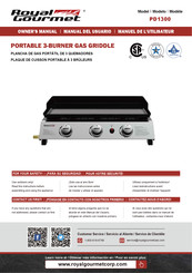 ROYAL GOURMET PD1300 Manual Del Usuario