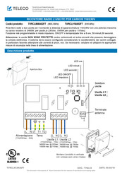 TELECO AUTOMATION TVRCL868A02F7 Manual Del Usuario