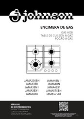 Johnson JAMA575BX Manual De Instrucciones