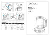 Electrolux E7GK1-8BP Manual Del Usuario