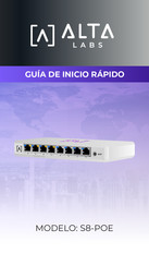 ALTA LABS S8-POE Guia De Inicio Rapido