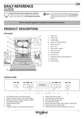 Whirlpool WFC 3C33 PF Guía De Referencia Diaria