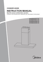 Midea MH90B4300B-ES Manual De Instrucciones