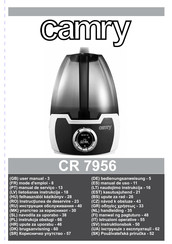 camry CR 7956 Manual De Uso