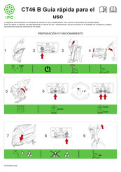 Ipc CT46 B Guia De Inicio Rapido