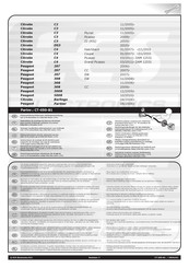 Westfalia CT-050-B1 Instrucciones De Montaje