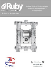 ALPHA DYNAMIC PUMPS RUBY 020 Instalación Funcionamiento Y Mantenimiento