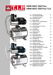 T.I.P. HWW INOX 1000 Plus Instrucciones Para El Manejo