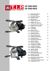 T.I.P. GP 3000 INOX Instrucciones Para El Manejo