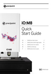 Precipoint iO:M8 Guia De Inicio Rapido