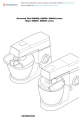 Kenwood KM600 Serie Instrucciones