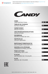 Candy CFX 74 P Instrucciones De Uso