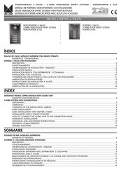 Alcad RVE-035 Manual De Instrucciones