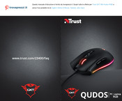 Trust GXT 900 Kudos RGB Manual Del Usuario