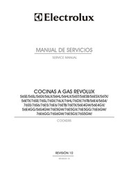Electrolux REVOLUX 76E5GX Manual De Servicios