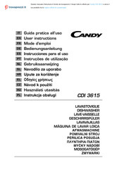 Candy CDI 3615 Instrucciones Para El Uso