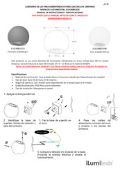 Ilumileds ILUEUR8015YW Manual De Instrucciones Y Especificaciones