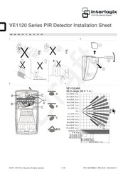 Interlogix VE1120AM Instrucciones De Instalación