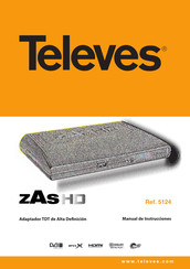 Televes 5124 Manual De Instrucciones