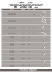 Ktm PLR7703 Instrucciones De Montaje