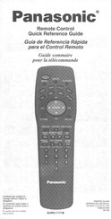 Panasonic EUR511171B Guía De Referencia Rápida