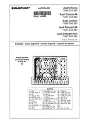Blaupunkt Audi Chorus Manual Del Usuario