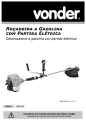 vonder RGP 415E Manual De Instrucciones