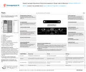 Whirlpool WVA31612 NFW 2 Guía Rápida