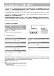 Kawai CA501 Manual