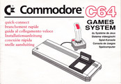 Commodore C64 Guía De Conexión Rápida