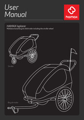 Hamax Ixplorer Manual De Instrucciones