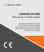 Hanwha Vision XNV-8082R Manual De Consulta Rápida