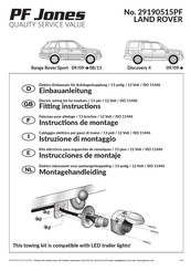 PF Jones 29190515PF Instrucciones De Montaje